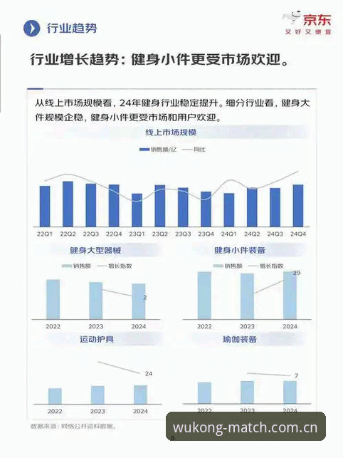悟空体育数据流畅最新版深度解析：正版赛事平台的行业趋势与实用指南